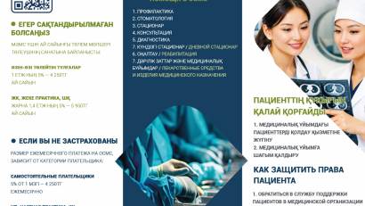 МӘМС медициналық көмектің тізбесі